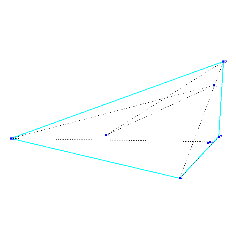 Flugauswertung